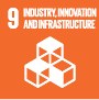 SDGs Goal 9 icon