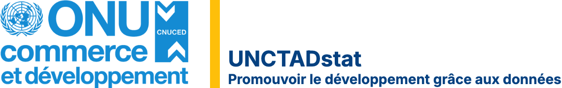 UNCTAD banner